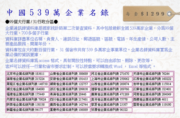 錢經理中國539萬企業名錄